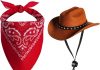 Choyaxo Pet Cowboy Costume Review: Is This Halloween Outfit Worth It for Your Pet?