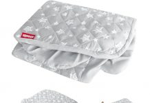 Comprehensive Review: Is the Washable Waterproof Dog Bed Cover Worth Your Investment?