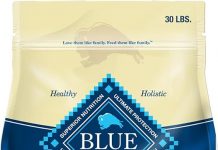 Blue Buffalo Life Protection Formula Review: Is It Worth the Investment for Your Dog?
