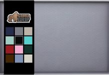 Gorilla Grip Pet Feeding Mat Review: Is It Worth the Price for Spill-Free Floors?