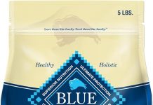 Blue Buffalo Small Breed Dog Food Review: Is It Worth It for Your Energetic Pup?