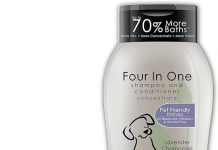 Wahl USA 4-in-1 Calming Pet Shampoo Review: Worth It for Your Dog’s Grooming Needs?