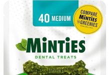Minties Dental Chews for Dogs Review: Are They Worth It for Fresh Breath & Clean Teeth?