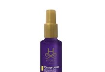 Hydra Forever Candy Pet Cologne Review: Is This Grooming Spray Worth the Hype?