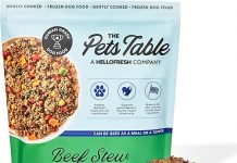 The Pets Table Beef Stew Review: Is This Premium Frozen Dog Food Worth the Investment?