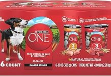 Purina ONE Wet Dog Food Review: Is It Worth the Hype for Your Pet’s Health and Taste?