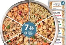 JustFoodForDogs Frozen Fresh Dog Food Sampler Review: Worth the Price for Your Pet?