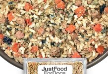 JustFoodForDogs Renal Support Review: Is It the Right Choice for Your Dog’s Kidney Health?