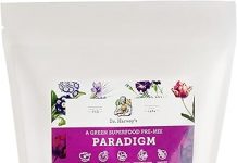 Dr. Harvey’s Paradigm Green Superfood Dog Food Review: Is It Worth the Low-Carb Promise?