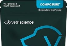 VETRISCIENCE Calm & Confident Chews Review: Effective Anxiety Relief for Dogs?