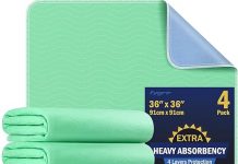 Fygrip Washable Underpads Review: Are They Worth the Investment for Pets & Incontinence?