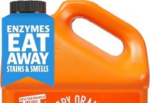 Angry Orange Pet Stain Remover Review: Is This Citrus Enzyme Cleaner Worth Your Money?