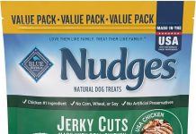 Blue Buffalo Nudges Jerky Cuts Review: Are These Natural Chicken Treats Worth It for Dogs?