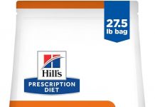 Hill’s Prescription Diet u/d Review: Does This Urinary Care Dog Food Really Work?