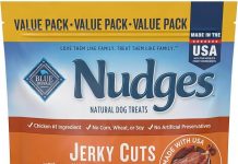 Blue Buffalo Nudges Jerky Cuts Dog Treats Review: Are They Worth the Price for Your Pup?