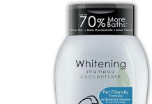 Wahl USA Whitening Shampoo Review: Is It Worth the Hype for Brightening Your Dog’s Coat?