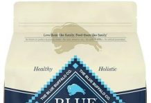 Blue Buffalo Healthy Weight Small Breed Dog Food Review: Worth the Price and Quality?