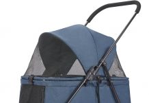 Wedyvko 20% Larger Dog Stroller Review: Comfort, Durability & Practicality Tested